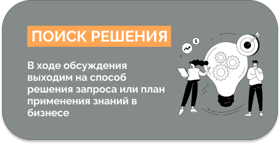 Порядок работы Поиск решения