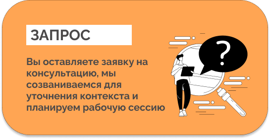Порядок работы Запрос